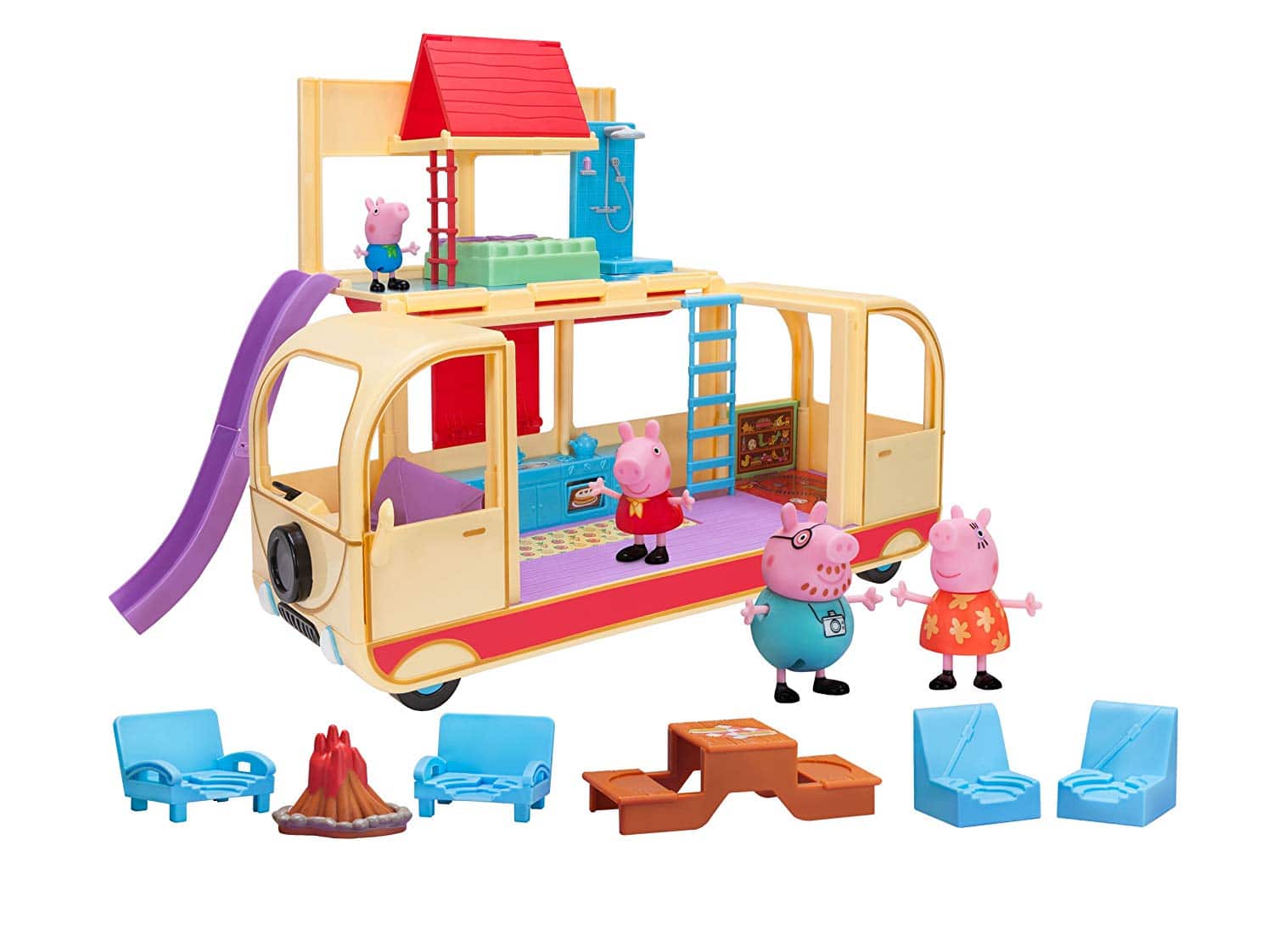 Best Peppa Pig Toys 2025: Camper