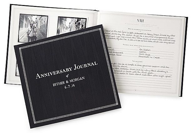 Best Anniversary Gift 2025: Personalized Anniversary Journal